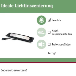 Plug & Shine LED Wandfluter - Ito Einzelleuchte