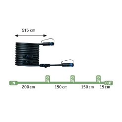 Plug & Shine Preisattraktives Starterset Zigbee 3.0 - Smart Home smik + LED Erdspieß Sting