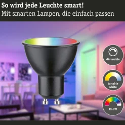 Preisattraktives Starterset Zigbee 3.0 - Smart Home smik Gateway + LED Reflektor GU10 RGBW + Schalter