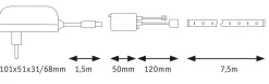 SimpLED LED Strip - RGB Komplettset