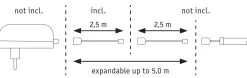 SimpLED Verlängerungskabel - Outdoor