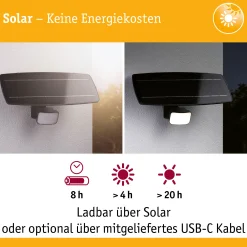 Solar Fluter - Flotas inkl. Dämmerungsgesteuerter Bewegungsmelder (HF)
