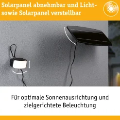 Solar Fluter Smart Home Zigbee 3.0 - Flotas Zigbee