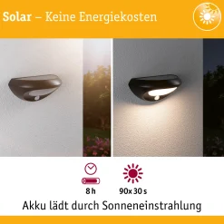 Solar LED Außenwandleuchte - Sorova Dämmerungsgesteuerter Bewegungsmelder (IR)