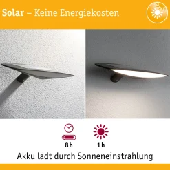 Solar LED Außenwandleuchte - Kiran