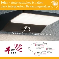 Solar LED Außenwandleuchte - Ronas