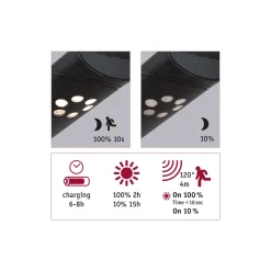 Solar LED Außenwandleuchte - Ilias