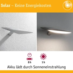 Solar LED Außenwandleuchte - Kiran