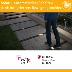 Solar LED Bodeneinbauleuchte - Aron