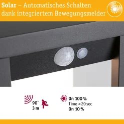 Solar LED Hausnummernleuchte - Neda