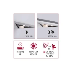 Solar LED Hausnummernleuchte - Yoko Dämmerungsgesteuerter Bewegungsmelder (IR)