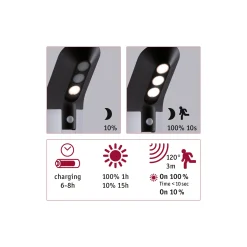 Solar LED Pollerleuchte Smart Home Zigbee 3.0 - Soley Bewegungsmelder