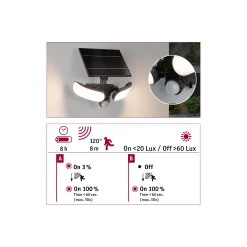 Solar LED Wandfluter - Sonlig Dämmerungsgesteuerter Bewegungsmelder (IR)