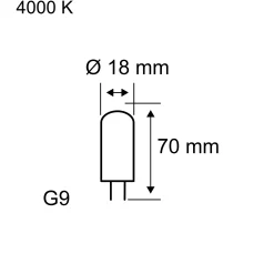 Standard 230V - LED Stiftsockel 1er-Set