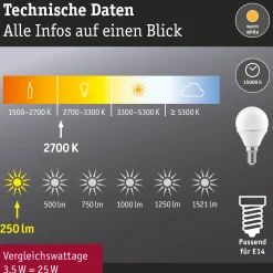 Standard 230V - LED Tropfen 3er-Set