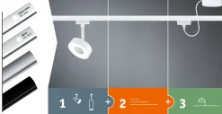 URail Einspeisung - Mitte