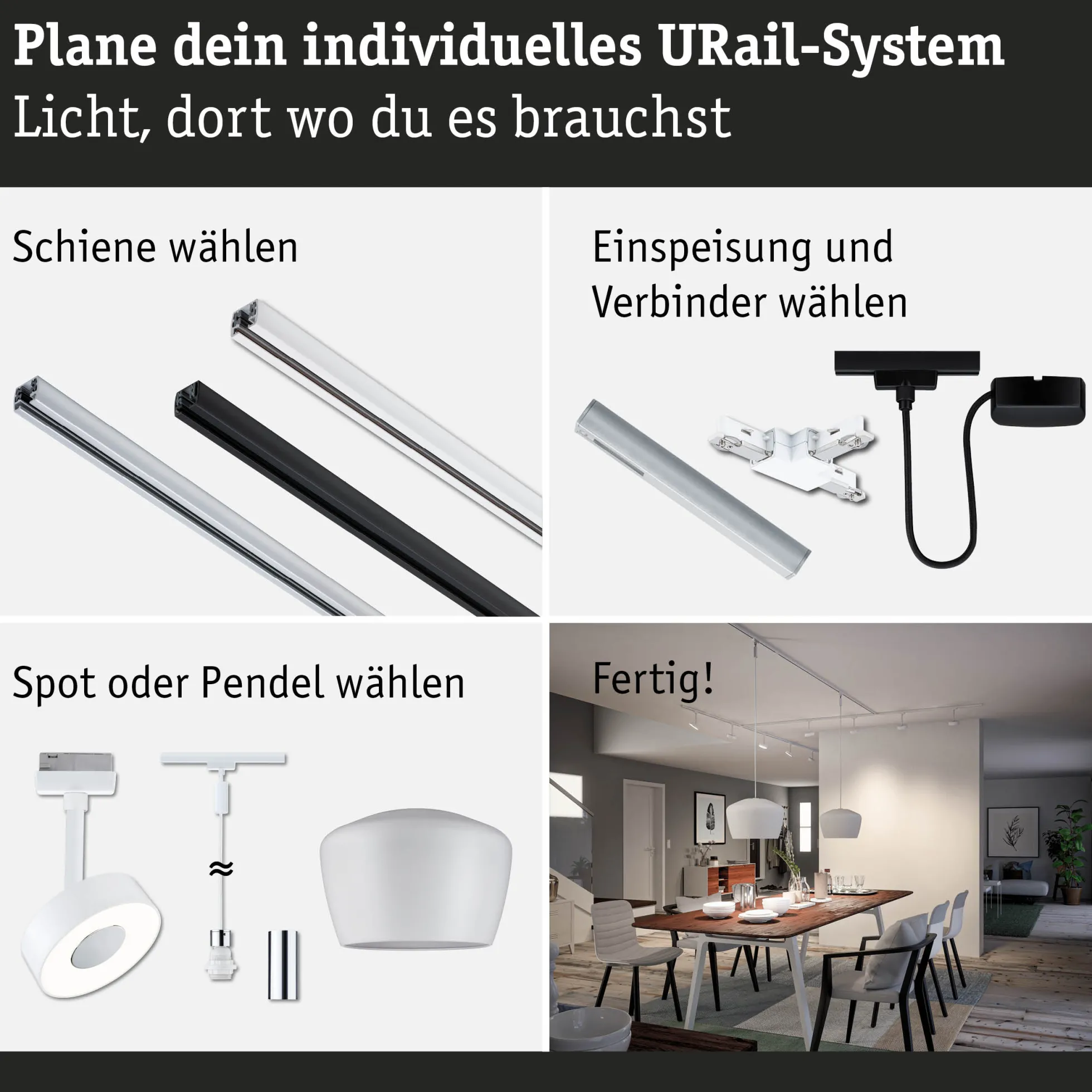 URail Einspeisung Zigbee 3.0 - Mitteleinspeisung