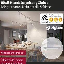 URail Einspeisung Zigbee 3.0 - Mitteleinspeisung