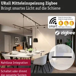 URail Einspeisung Zigbee 3.0 - Mitteleinspeisung