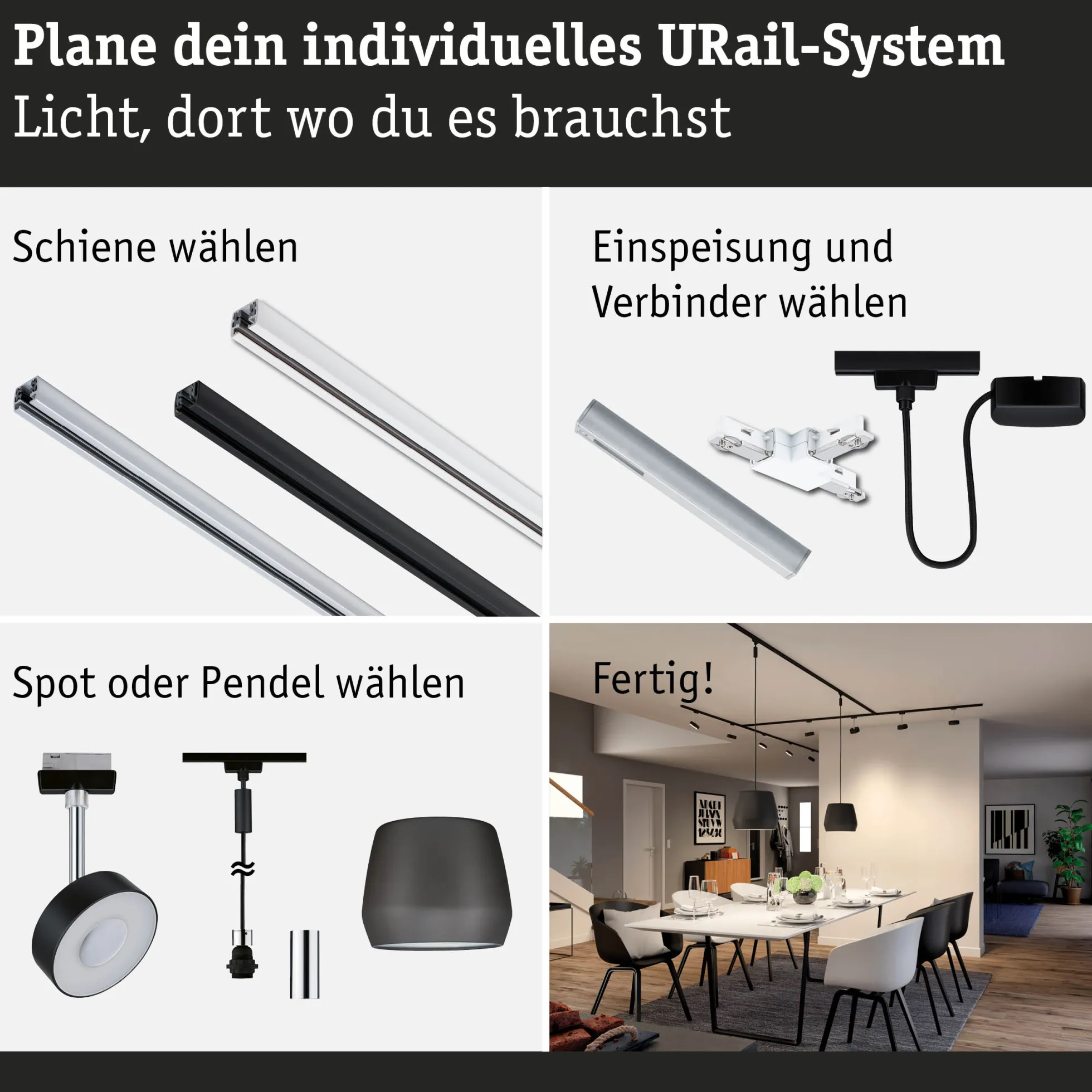 URail Einspeisung Zigbee 3.0 - Mitteleinspeisung