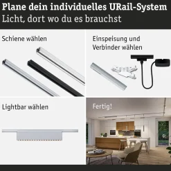 URail Lightbar 3-Step-Dim - Zelos