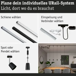 URail Pendel - Cover