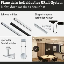 URail Pendel 3-Step-Dim - Alejandro