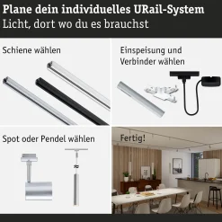 URail Schienenadapter Zigbee 3.0 - Dimm/Switch