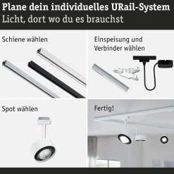 URail Schienenspot - Aldan Einzelspot