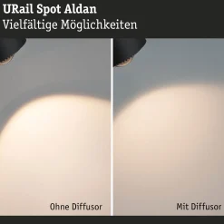 URail Schienenspot - Aldan Einzelspot