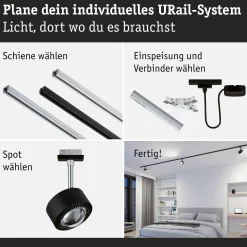 URail Schienenspot - Aldan Einzelspot
