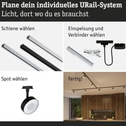 URail Schienenspot - Circle