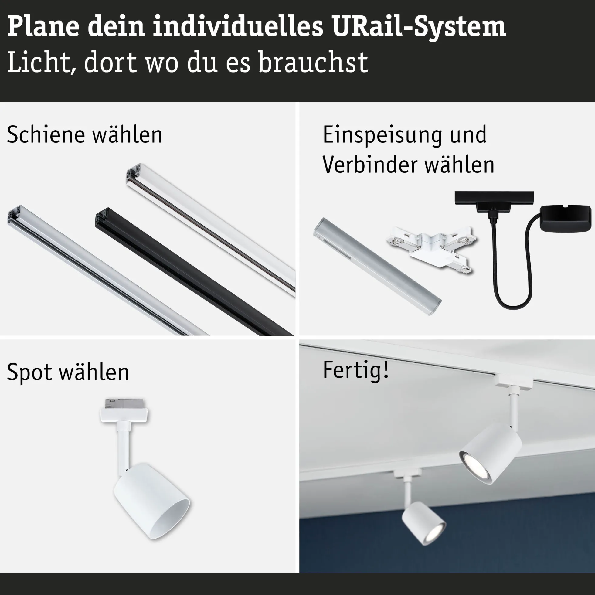 URail Schienenspot - Cover Starterset