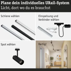 URail Schienenspot - Theron Einzelspot