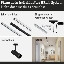 URail Schienenspot - Theron Einzelspot