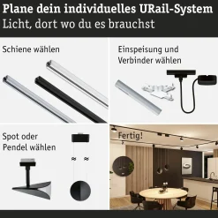 URail Schienenspot 3-Step-Dim - Alejandro