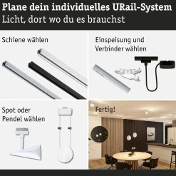 URail Schienenspot 3-Step-Dim - Alejandro