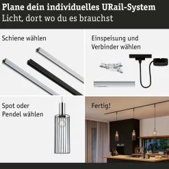 URail Schirm - 2Easy Biraha