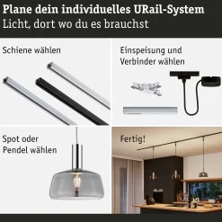 URail Schirm - 2Easy Neila