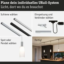 URail Schirm - 2Easy Raja