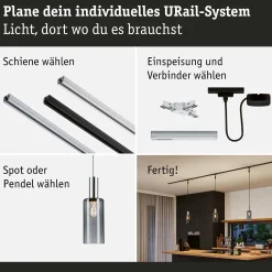 URail Schirm - 2Easy Raja