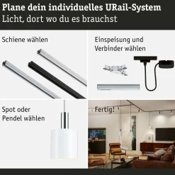 URail Schirm - 2Easy Tallis