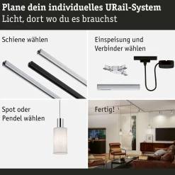 URail Schirm - 2Easy Valerio