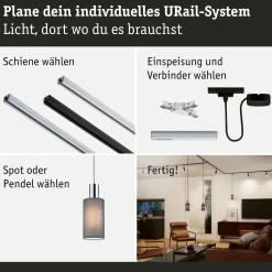 URail Schirm - 2Easy Valerio