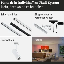 URail Spot Smart Home Zigbee 3.0 - Tarie RGBW