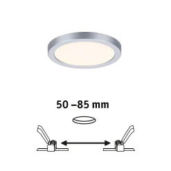 VariFit LED Einbaupanel - Areo