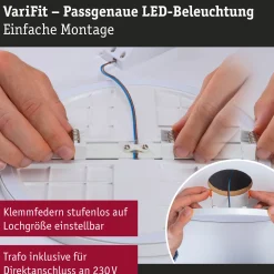 VariFit LED Einbaupanel - Areo