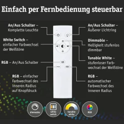 Wand-/Deckenleuchte - Spaceglow Four